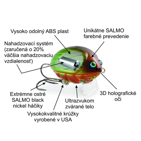 nachytano.cz